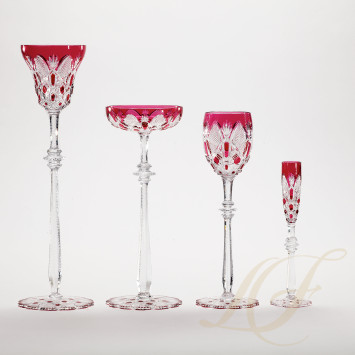 Бокал-блюдце 