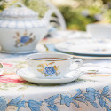 Коллекция Brocante бренда Bernardaud