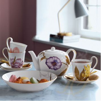 Коллекция Flora бренда Royal Copenhagen