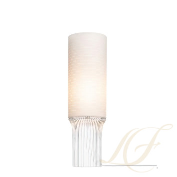 Настольная лампа 